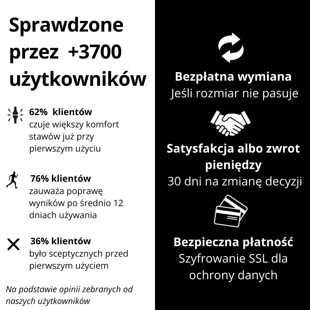 Letnia opaska kompresyjna V2 na kolana i nogi