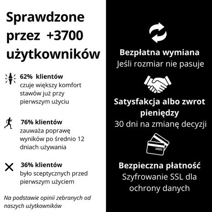 Letnia opaska kompresyjna V2 na kolana i nogi